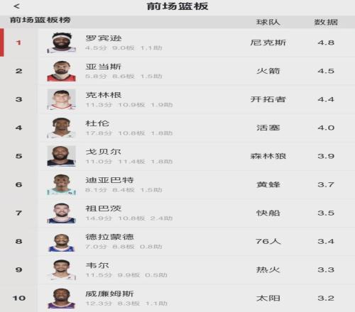 巴西模特直,播宣布怀孕,内马尔传闻,PINBO,Sports,平博体育,体育直播,体育赛事,APP下载,官方网地址