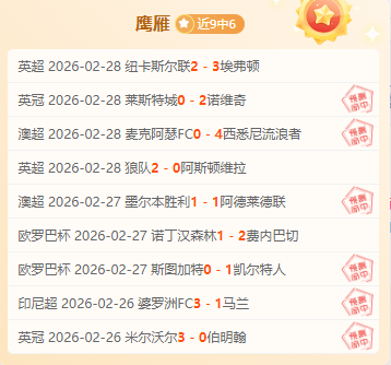 唐卡斯特,维尔港解析,英甲精选及,PINBO,Sports,平博体育,体育直播,体育赛事,APP下载,官方网地址