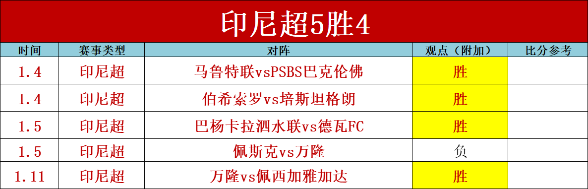 索尼,发布会内容,概览,PINBO,Sports,平博体育,体育直播,体育赛事,APP下载,官方网地址