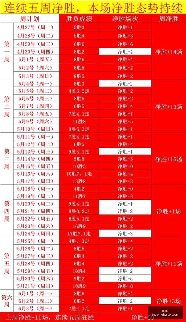 推荐,总决赛周三,前瞻,平博体育官网,平博体育App,平博体育直播,平博体育登录,平博体育娱乐