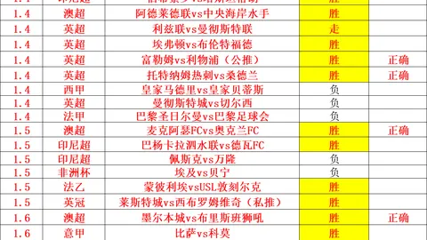 “2025捷尼赛思邀请赛盛典落幕，泰格·伍兹亮相圆满收官”