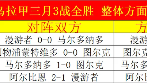 【欧洲篮球联赛深度解析】独家胜负及总分大揭秘！