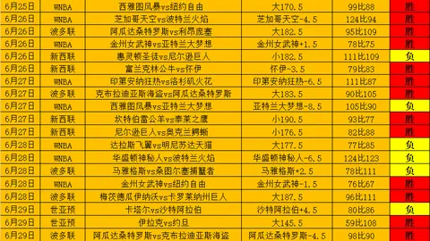平博体育 134732
